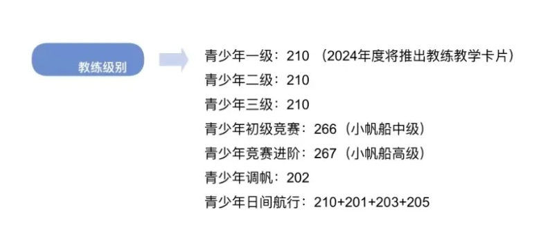 微信截图_20240411134559.png